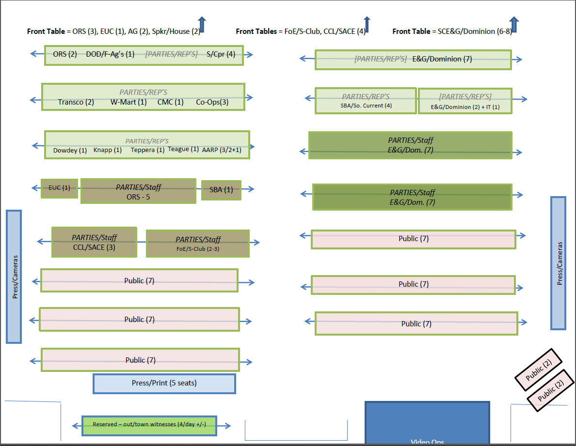 Revised Seating Chart